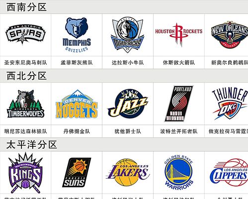 乐部
